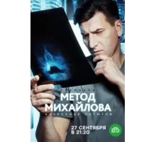 Метод Михайлова ( 2020)